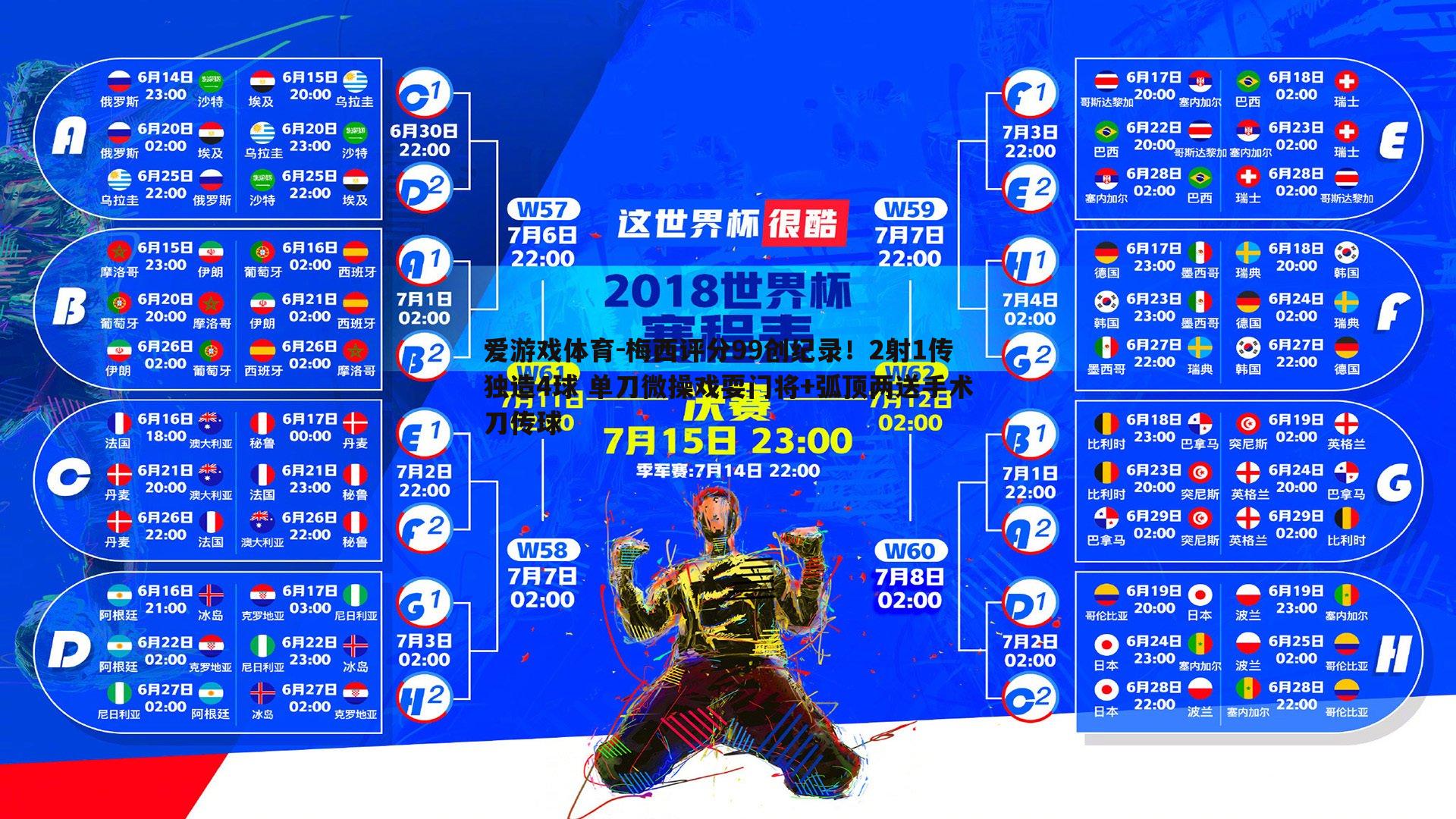 梅西评分99创纪录！2射1传独造4球 单刀微操戏耍门将+弧顶两送手术刀传球