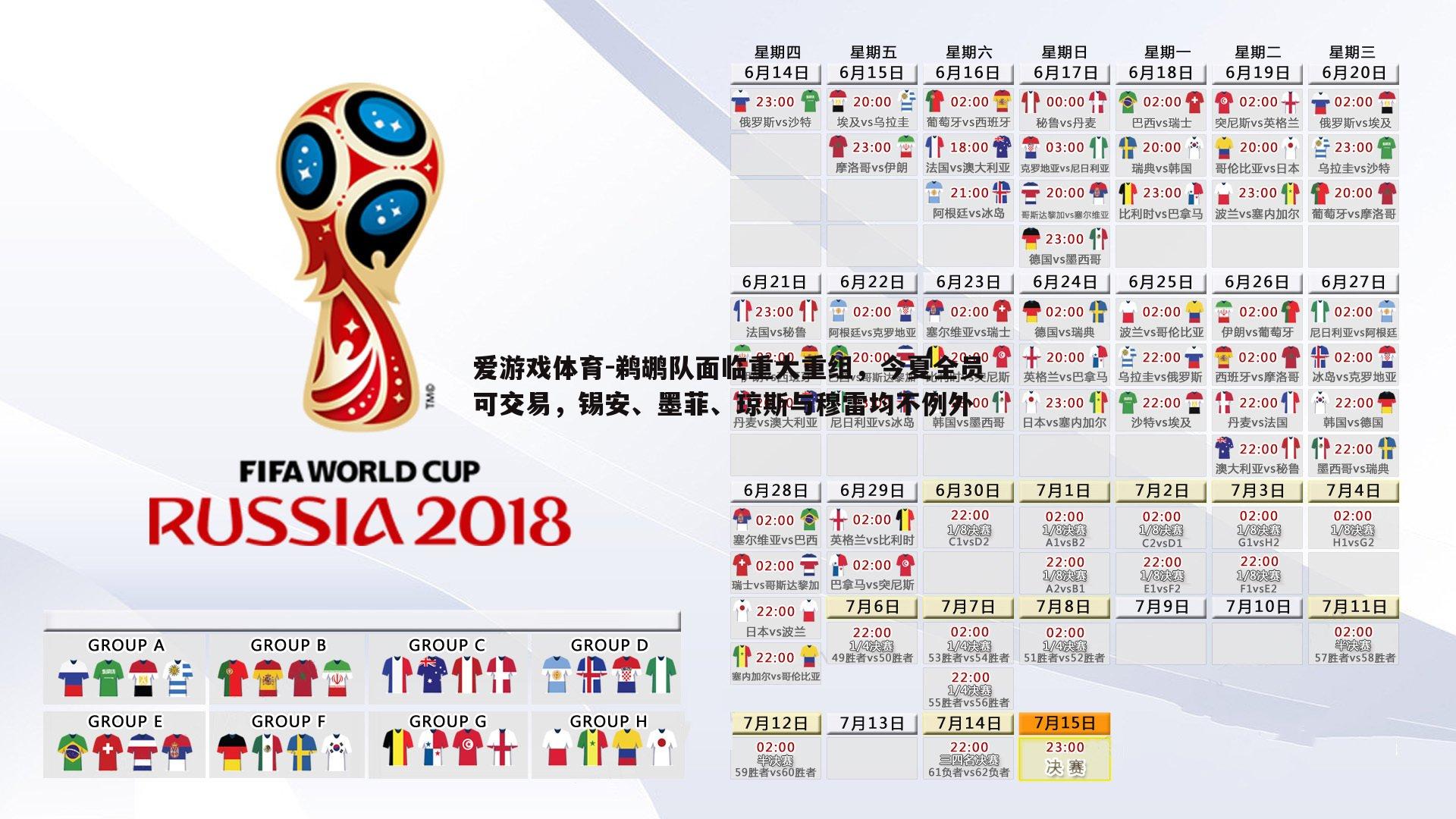 鹈鹕队面临重大重组,今夏全员可交易,锡安、墨菲、琼斯与穆雷均不例外